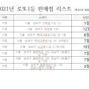 GS25 방이중앙점