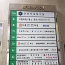 고릴라짐 이미지