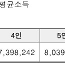 20년도 집주인 융자형 임대주택사업 개시 공고 이미지