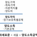 친구(031-258-5050)푸르지오 이미지