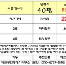 서울 강서구 / 돈벌어가는 애견까페 / 권리금 1800만원 인하 , 합3000만 / 월 순수익 300만원 !! 이미지