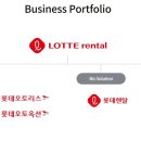 롯데오토케어㈜ 이미지