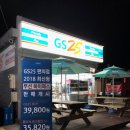 GS25김천부곡센타점 | [지패스] 지에스25, 하이패스 단말기 + 하이패스 선불카드 세트상품 전국 판매 매장 안내