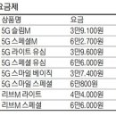 알뜰편의점 이미지