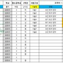 항도중학교 이미지