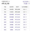 왕산리 이미지