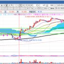 신풍농장 이미지