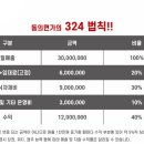 동의명가 주식회사