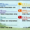 모정 배수장 이미지