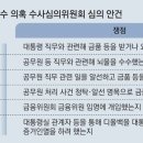 ‘디올백’ 수심위, 金여사 직권남용-증거인멸 혐의까지 논의 이미지