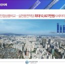 신도림 비바힐스 이미지