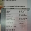 다뺀다방