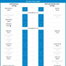 (버스)평택성모병원 이미지