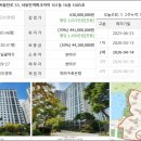 서동탄파크자이공인중개사사무소 이미지