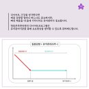 부부청담한의원 이미지