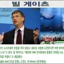 글로벌네트워크(주)