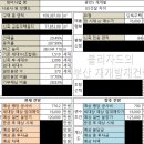 거제2구역 주택재개발 정비사업조합 | 4/29 부산 재개발재건축 : 광안5구역, 반여3-1 재건축, 낙민1 재건축, 삼익비치