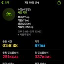 정통삼계탕 이미지