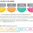 한국직업적성교육연구원 이미지