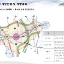 죽산근린공원 이미지
