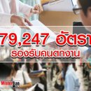 [태국 뉴스] 11월 13일 정치, 경제, 사회, 문화 이미지