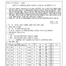 ICHEON69 이미지