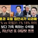 김민석 워딩 쎄다! 민주당 국힘 격차18% 총선 압승예감. 이미지