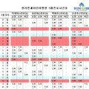 아이비소아청소년과의원 이미지