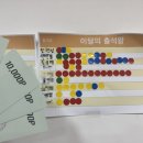 안산점핑 와와점핑다이어트 가격,이용시간,후기
