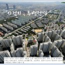 수원 영통구아파트경매＞매탄동 현대힐스테이트 47평형 매각(512401) 이미지