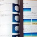 하루 한 그림, 오일 파스텔 이미지