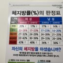 해오름점핑다이어트