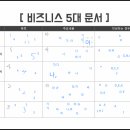 딥택트러닝 이미지