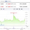 (주)젠큐릭스 이미지