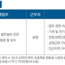 (주)포스코와이드
