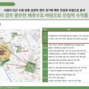 라임약국 이미지