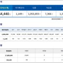 인천 1149 (주)미디어인천신문