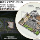 위니드 - 서구 | 위니드