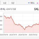 엘에스엠트론하이테크센터 이미지