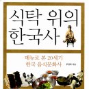 손탁구장 | 식탁 위의 한국사: 메뉴로 본 20세기 한국 음식문화사