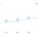 엘티메탈(주) - 서구 | 엘티메탈(주)