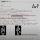 핏피티 - 노원구 동일로239가길 22 | 핏피티