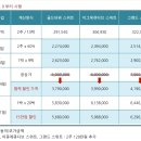 리움 산후조리원 이미지
