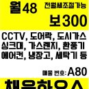 진주하대동우체국 이미지