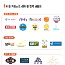 메리엘스쿡쿡쿡 네이버블로그