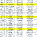(주)요양장터장수마을 이미지
