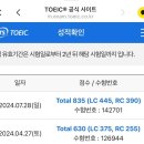 치어스파크타운점 | 귀국 후 일상