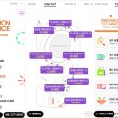 하이브시티 이미지