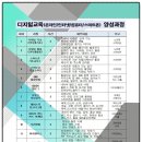 스마트폰 활용(Ⅱ) 이미지