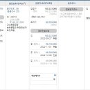 신풍보건진료소 이미지